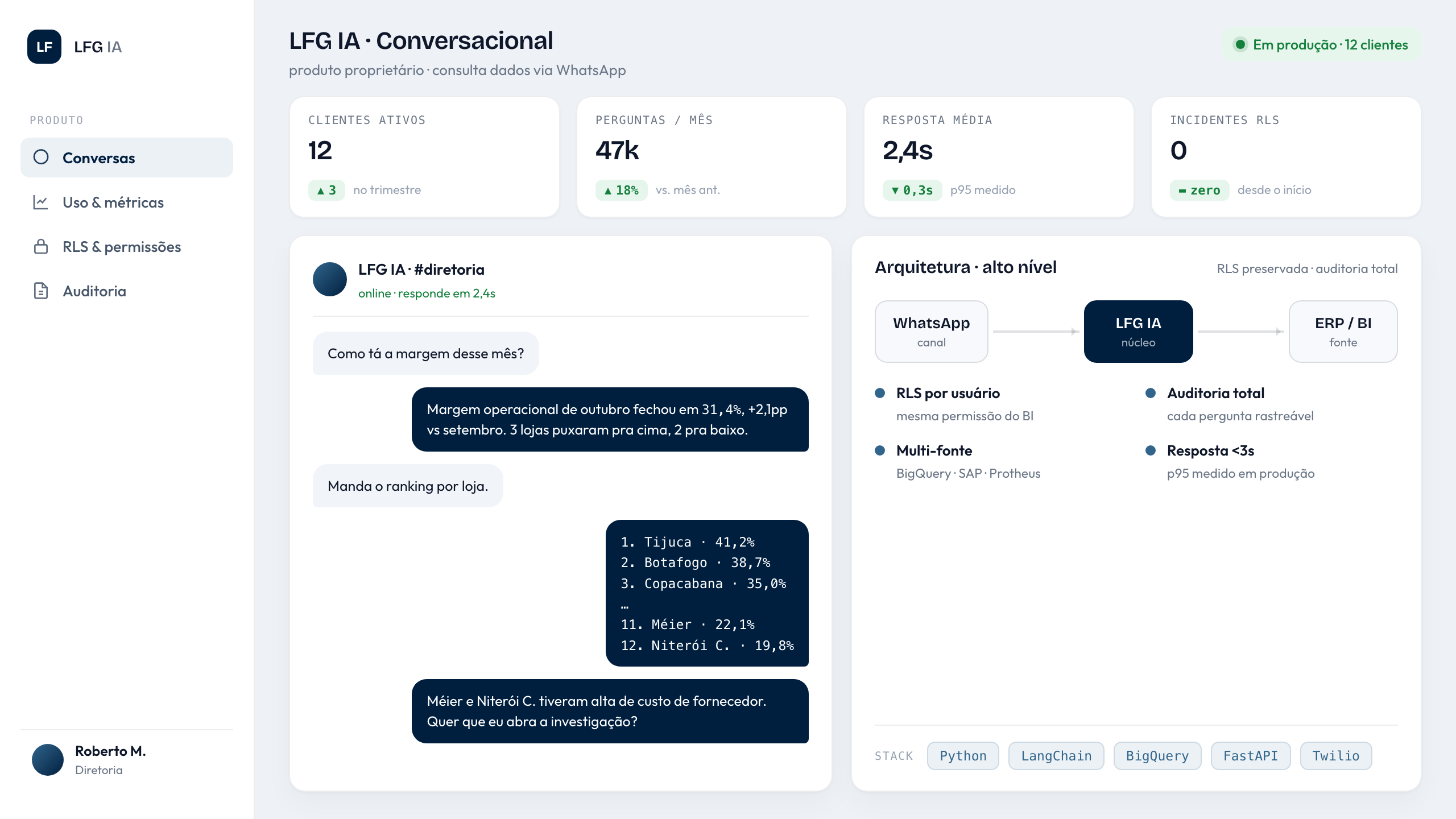 LFG IA Conversacional